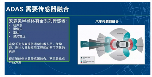 传感器将是自动驾驶的重要棋子6